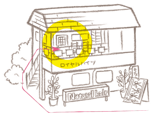 美容室 Natural hair のイラスト